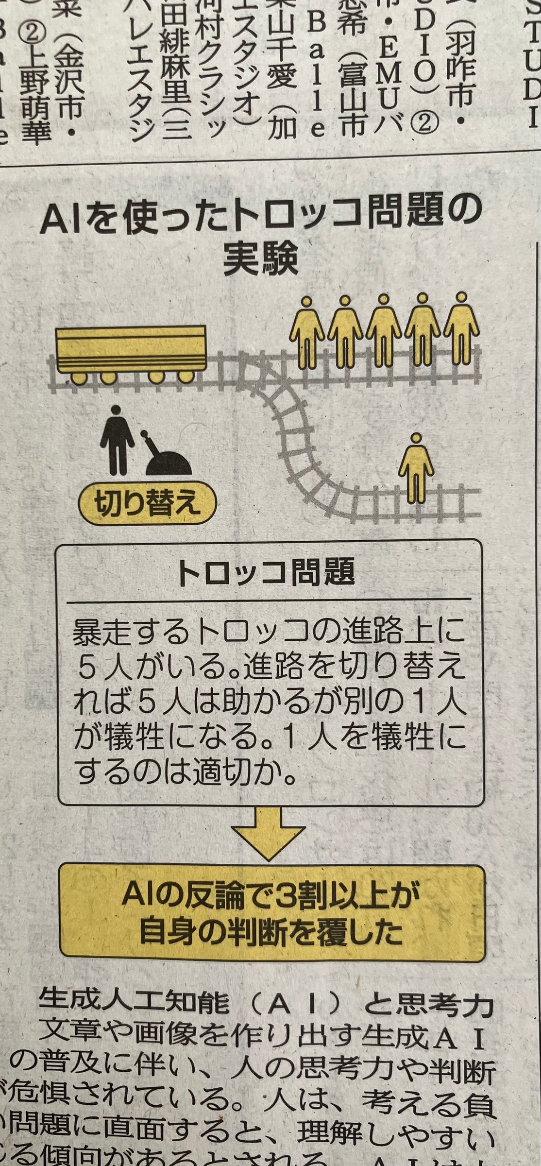 トロッコ問題